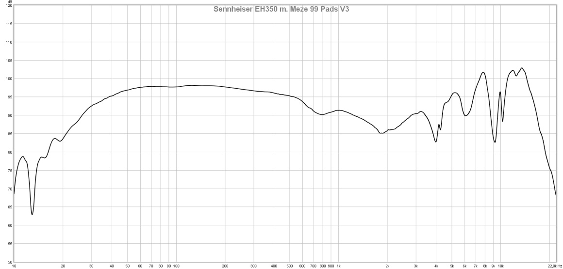 Sennheiser EH350.jpg