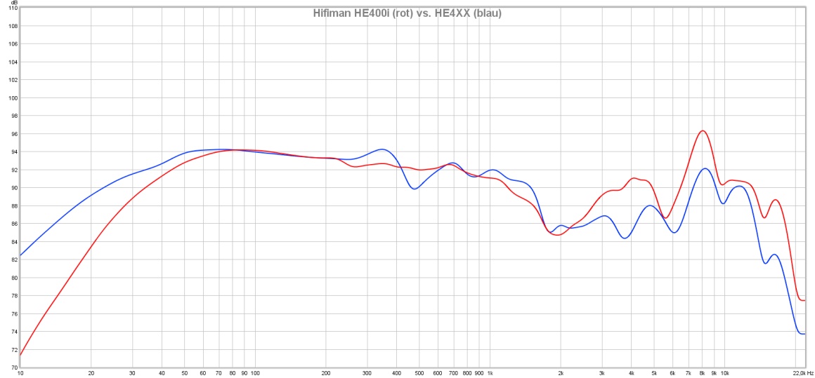 he400i vs. he4xx.jpg