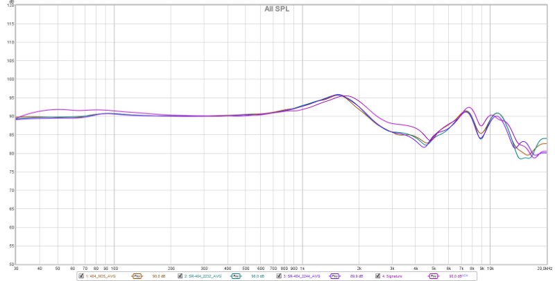 20190303_Signature_vs_3x_SR-404_PSYCHO (Custom).jpg