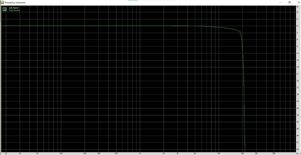 RM-Test Metrum Jade 24 192kHz Freq Screenshot 2023-06-20 100355p.png