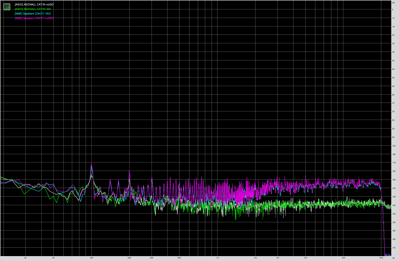 ns ASIO vs MME.png