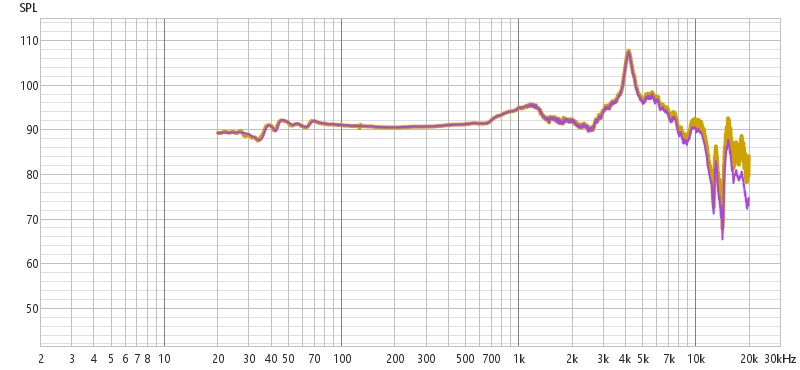 Stax_SR-X9000_Carbon_vs_Polaris (1).jpg