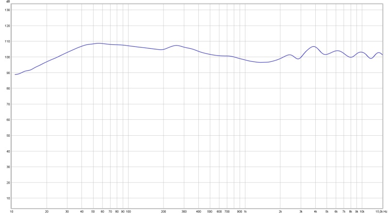 Lasmex H95 mit HM 5 Polster.jpg