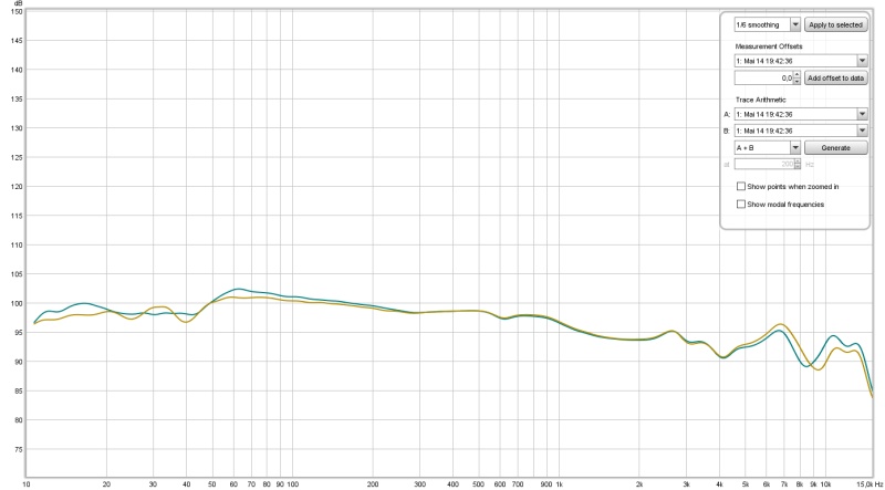 Mit Lasmex Polster.jpg