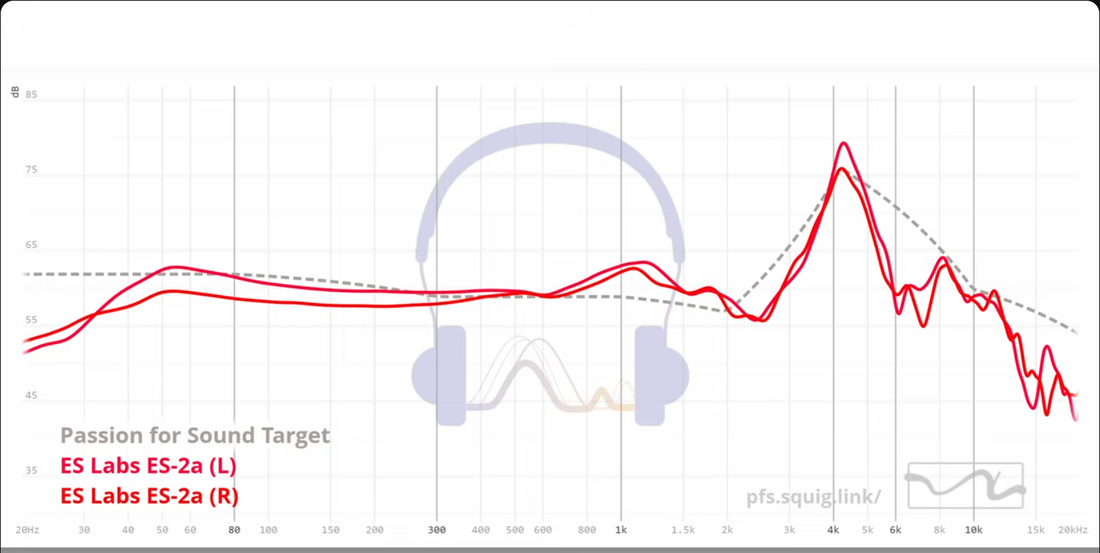 ES-2a Labs Screenshot 2026-01-25 105217.png